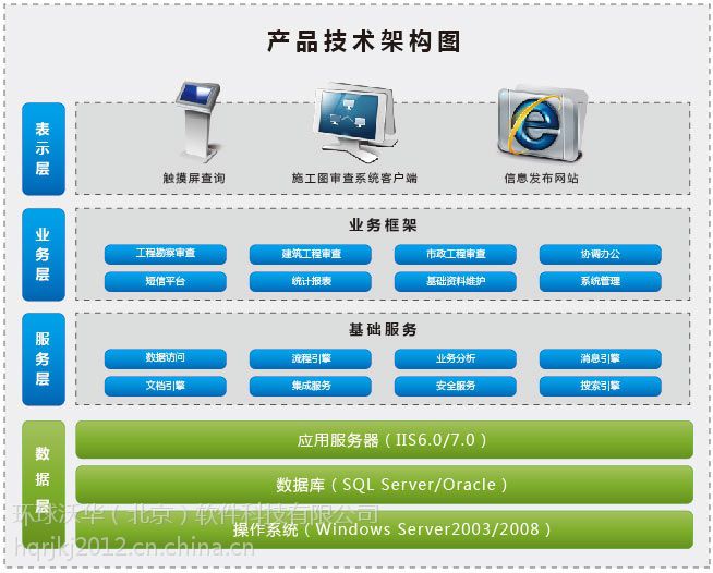 施工圖紙審查系統 提升審圖效率，降低辦公成本的全新解決方案